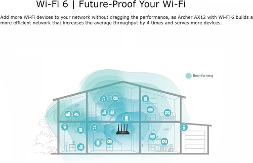 TP-Link Archer AX12 NextGen WiFi 6 AX1500 Mbps Dual Band WiFi Cable Fiber Router - Picture 5 of 6