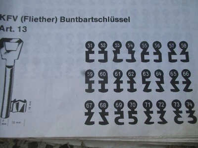 Chiave da barba KFV Börkey AB945 Rauhkamp art. 13 Silca chiave per porta della stanza