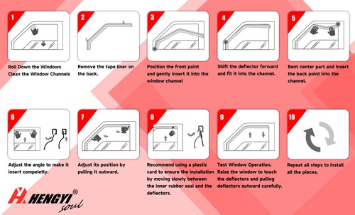 For Mercedes-Benz GLC X253 2016-2022 Rain Guard Window Vent Deflector In-Channel - Picture 7 of 8