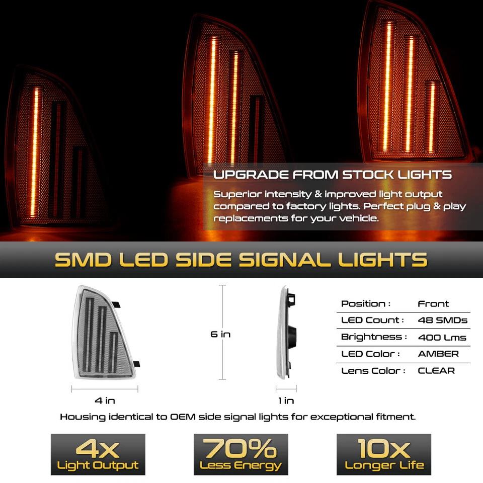 Chrome LED Turn Signal Lamps Corner Lights For 94-97 Chevrolet S10 Blazer Pickup - Image 2 of 4