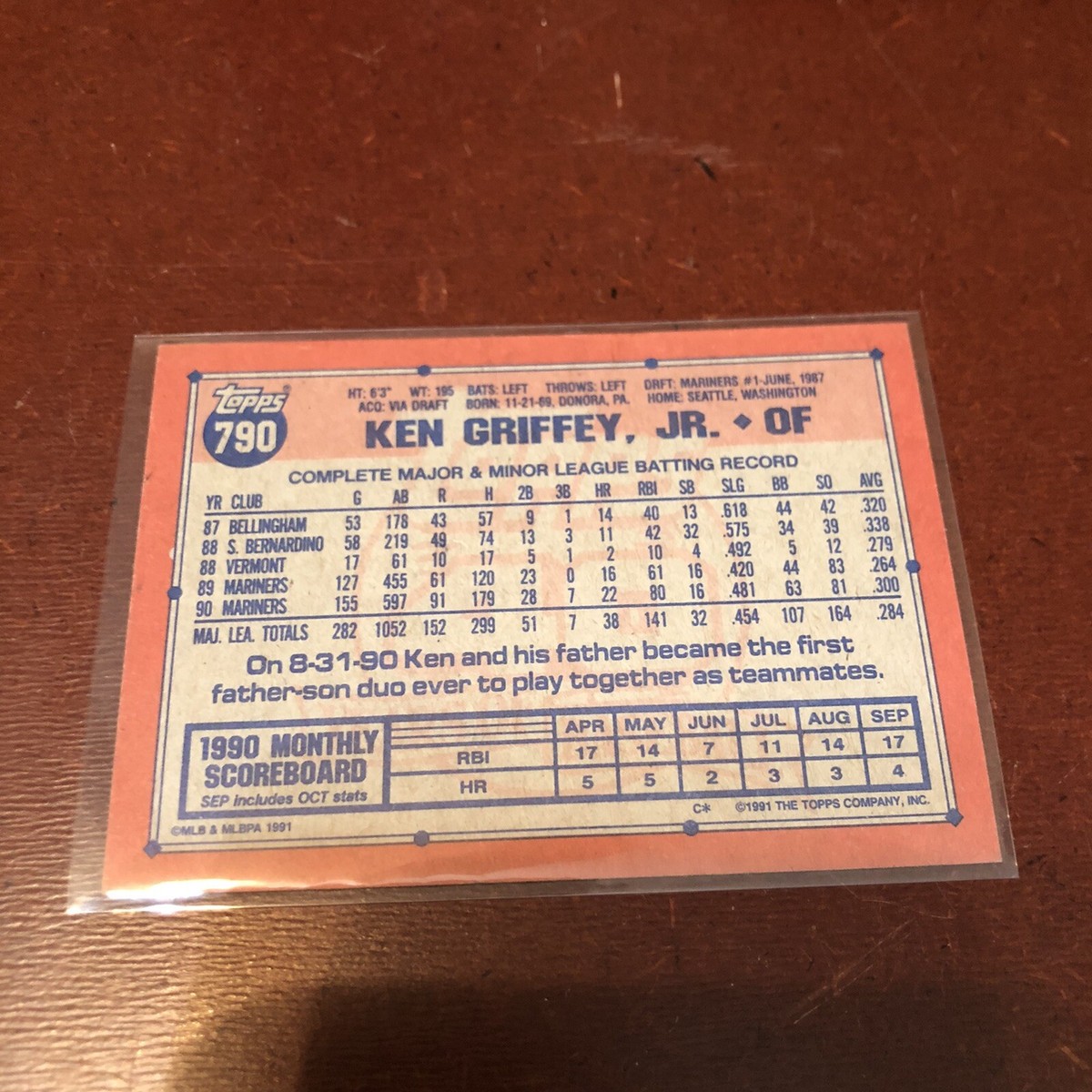 1991 topps 40 years of baseball Ken Griffey, JR. #790 Mariners | eBay