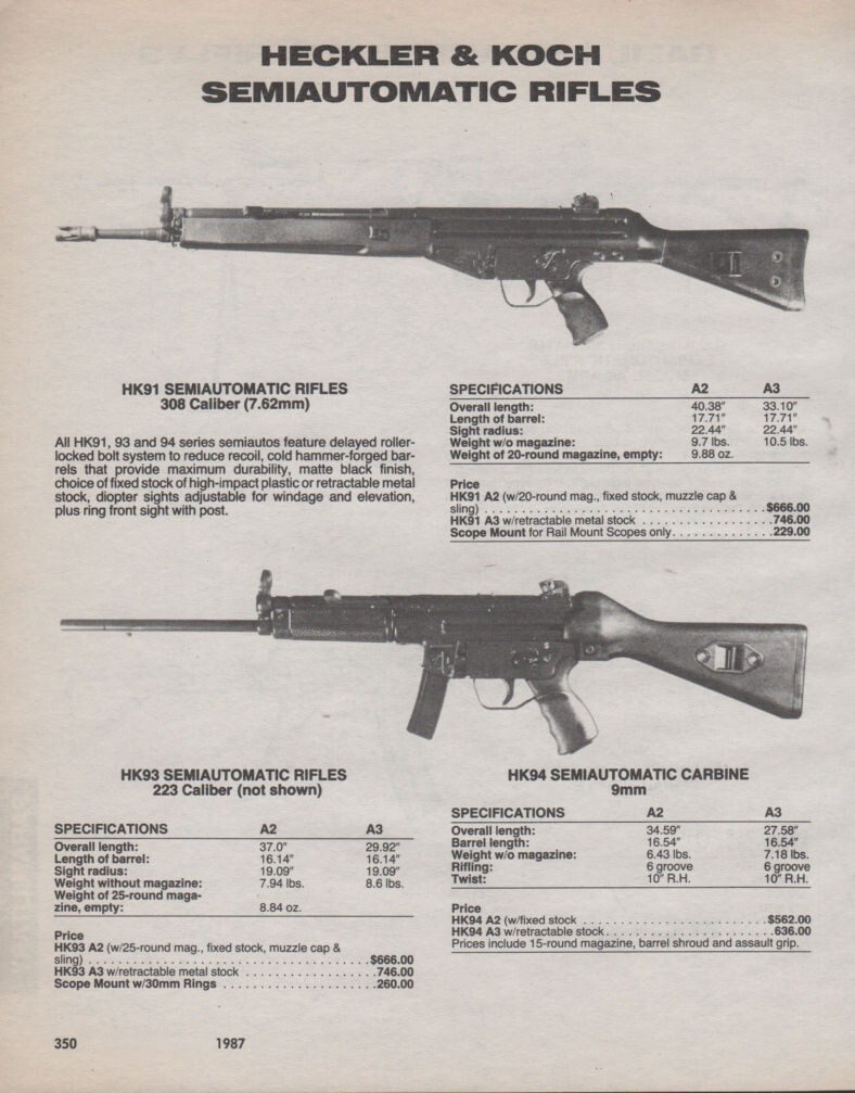1987 HECKLER & KOCH HK 91 Semiautomatic Rifle HK94 9mm