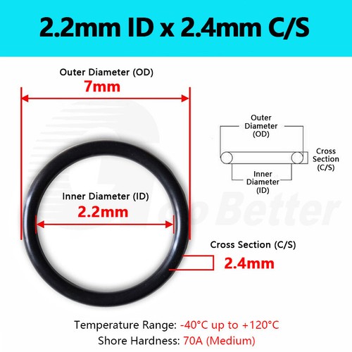 2.4mm Cross Section NBR 70 O-Rings Nitrile Rubber 1-195mm ID Oil Resistant Seals - Picture 19 of 107