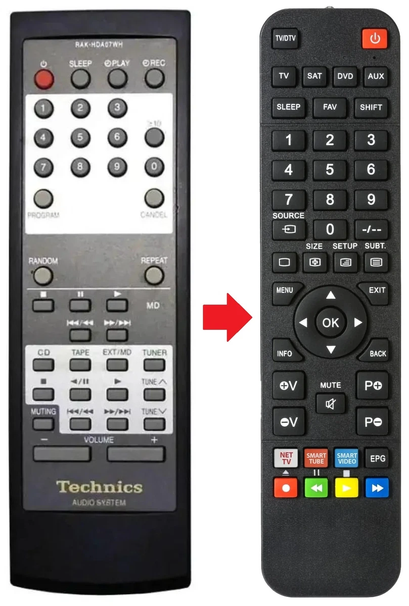 Mando a distancia adecuado para TECHNICS SCHD501 | SE-HD501 | SEHD501