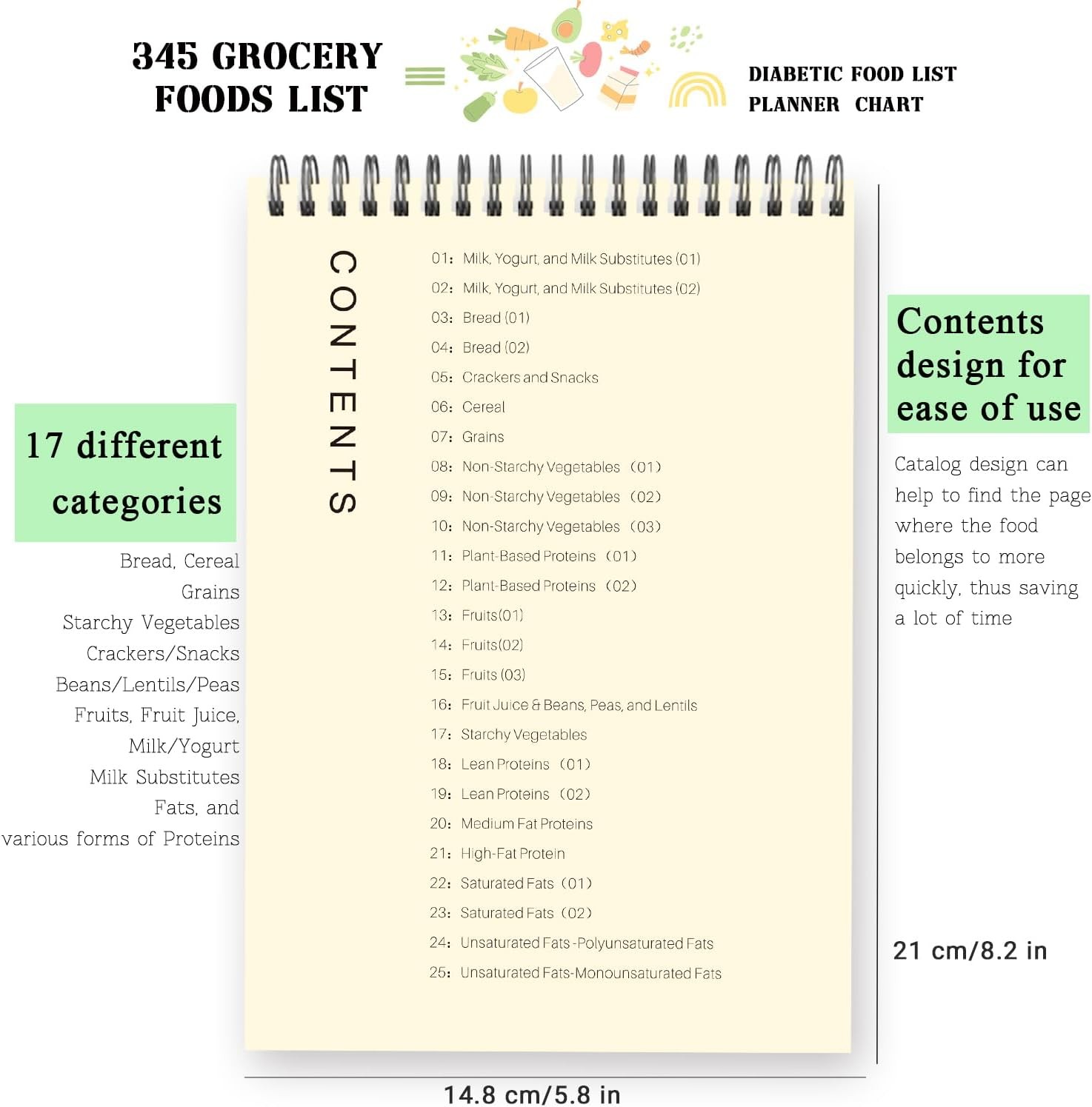 Diabetes Food List,Meal Planner for Diabetic,Glycemic Index Food Guide Chart wit