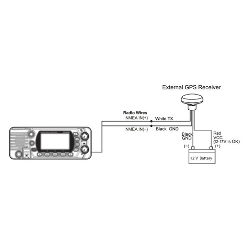 Wide Frequency Coverage Marine Receiver for Marine Equipment - Zdjęcie 6 z 8