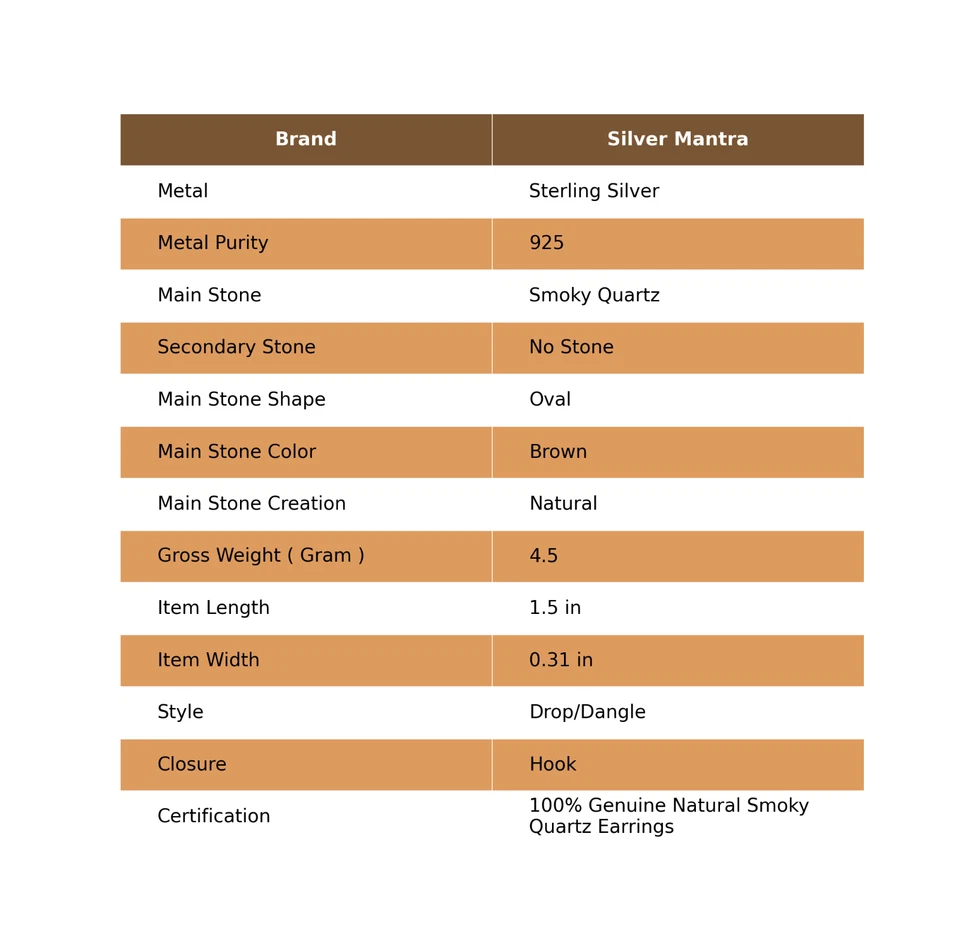 Orecchini Pendenti In Argento Sterling 925 Con Gemma Di Quarzo Affumicato Ovale - Immagine 2 di 4