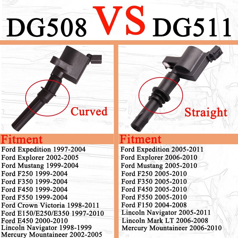 For Ford F150 Expedition 2000 2001 2002 2003 2004 8Pcs Ignition Coil 4.6L 5.4L🔥 eBay