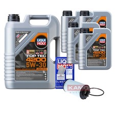 Filtre à huile Porsche Macan