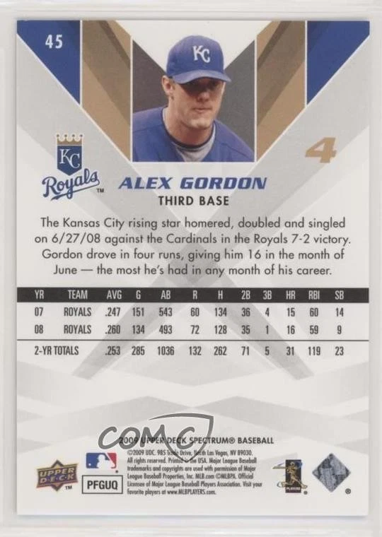 2009 Upper Deck Spectrum Turquoise /25 Alex Gordon #45 - Image 2 of 2