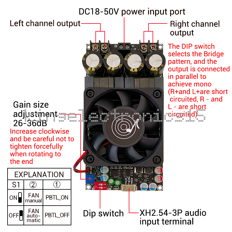 ZK-3002 Digital Amplifier Board High Power TPA3255 Stereo Dual