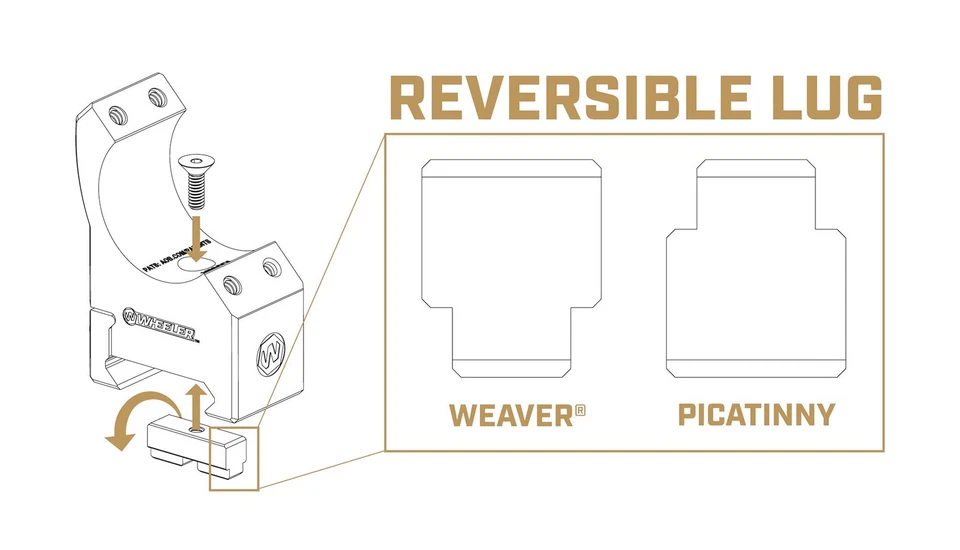 Wheeler 1133751 Delta Series Sporter Bi-Weaver Style/Pic Scope Rings -30mm, - Image 2 of 4