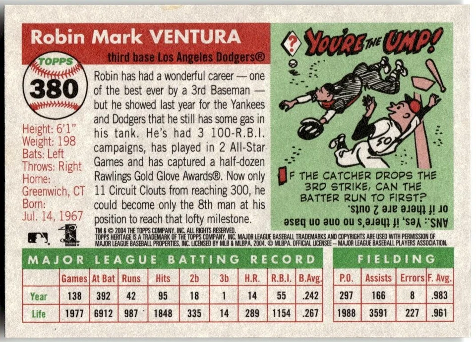2004 Topps Heritage #380 Robin Ventura - Image 2 of 2