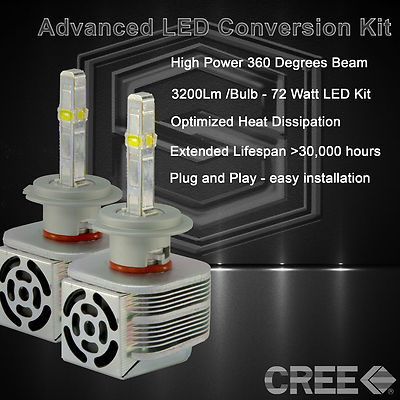 360 Degree Beam - New Gen CREE LED 6400LM Head Light Kit 6k 6000k - H7 (A)