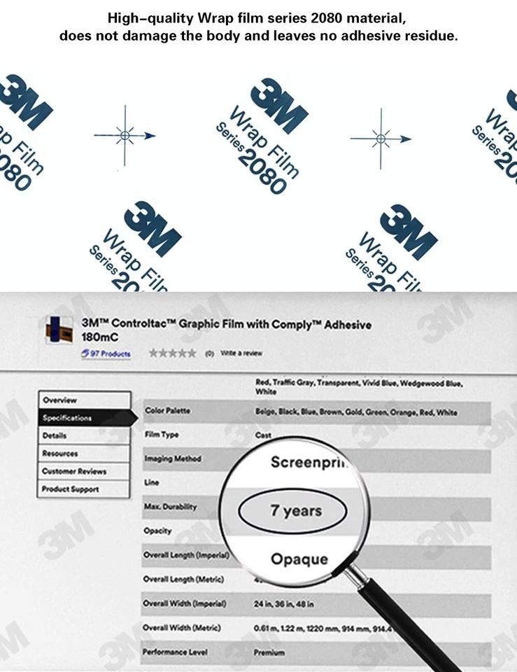 Наклейка наклейка на объектив камеры для Olympus 12-45 мм F4 pro БЛЕНДА ОБЪЕКТИВА LH-61G наклейка обложка - Изображение 2 из 4