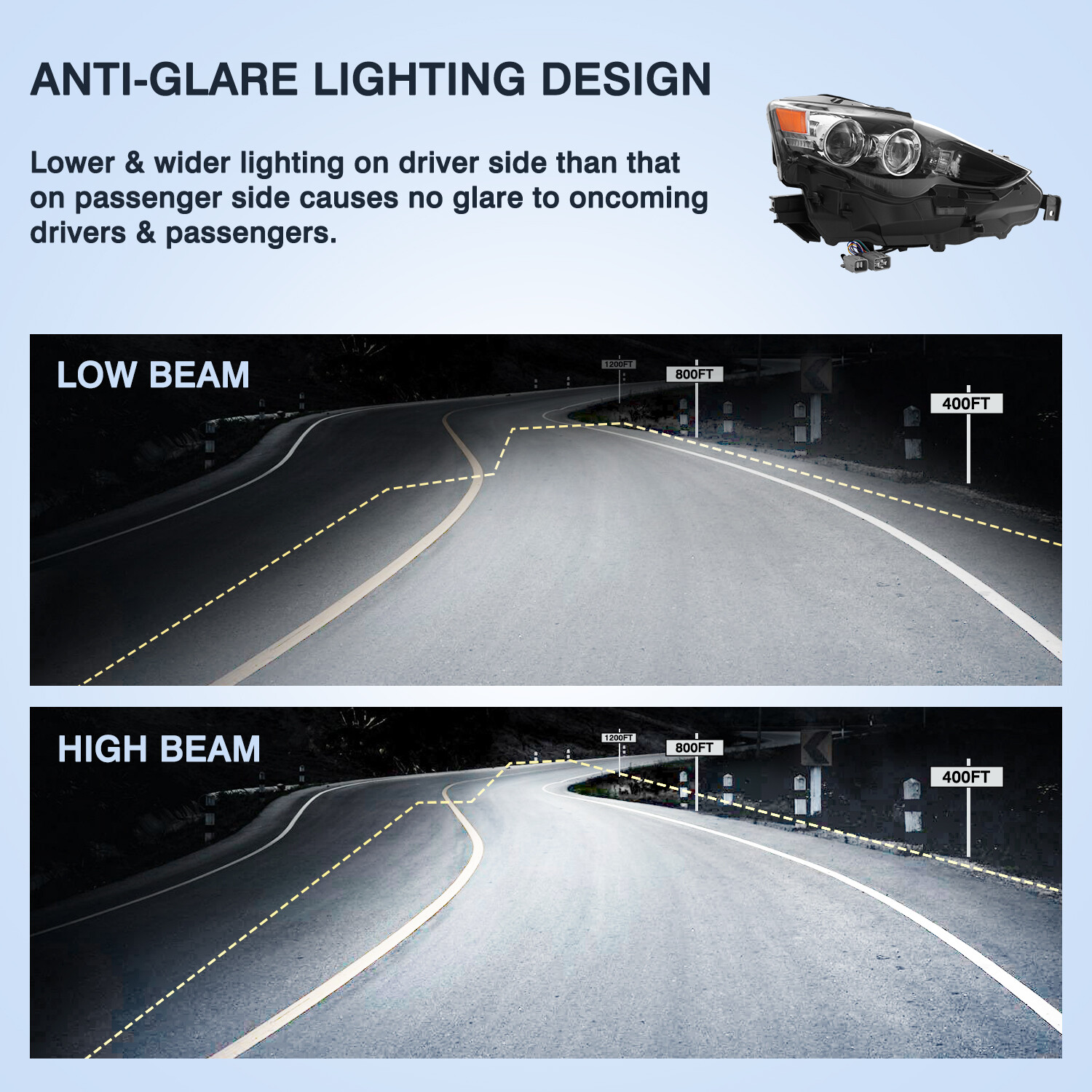 LED Headlight For 2014 2015 2016 XE30 Lexus IS250 IS200T IS300 IS350 L+R Pairs