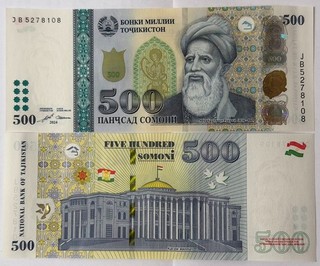 Tajikistan __ 500 Somoni 2024 UNC P. 22 Lemberg Zp