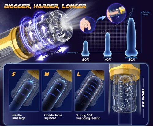 Male Masturbaters Automatic HandsFree Rotating Cup Thrusting Stroker Men Sex Toy - Picture 13 of 20
