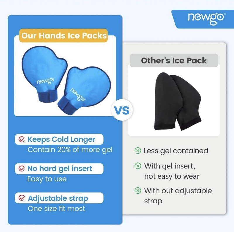 NEWGO Gel Ice Pack Gloves for Pain Relief, Carpal Tunnel, 2-Pack Cold Therapy