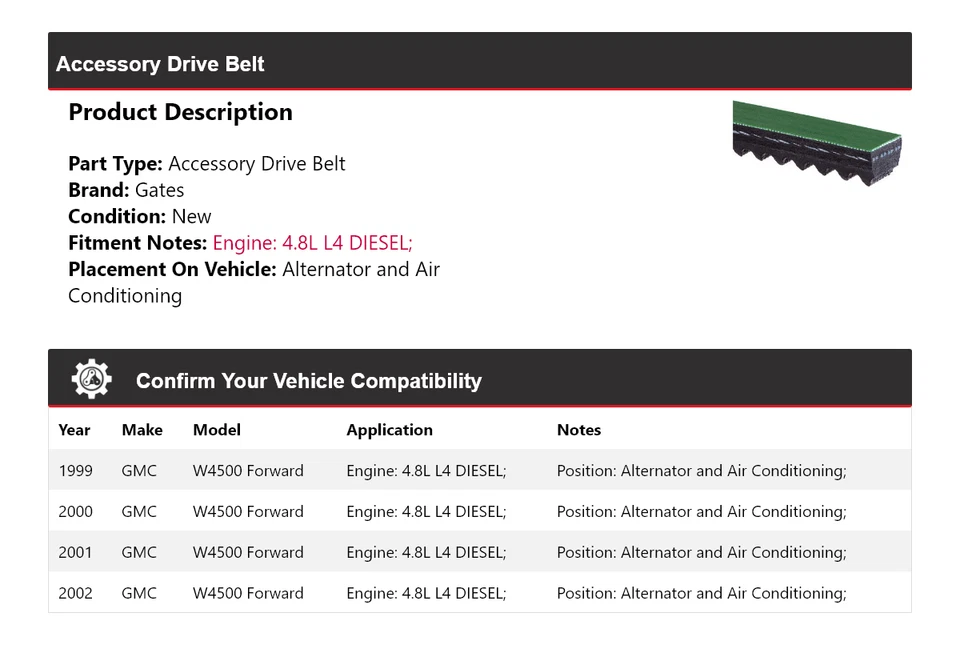 Correa de transmisión delantera para alternador y puertas de CA para GMC W4500 1999-2002 Foto 2 de 4