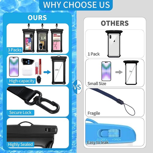 Waterproof Phone Pouch, Waterproof Phone Case 3 Packs , up to 10", IPX8 ,Black - Picture 3 of 7
