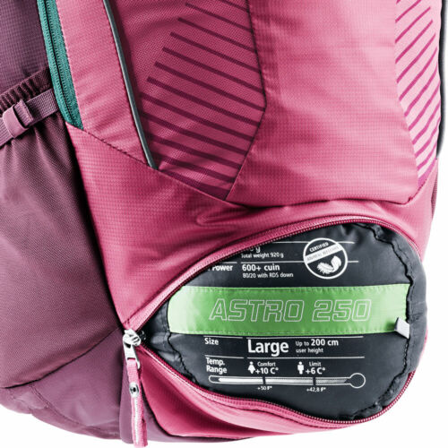 Deuter Trans Alpine 28 SL Fahrradrucksack Rucksack Tagesrucksack Pink Beere 2021 - Bild 6 von 8