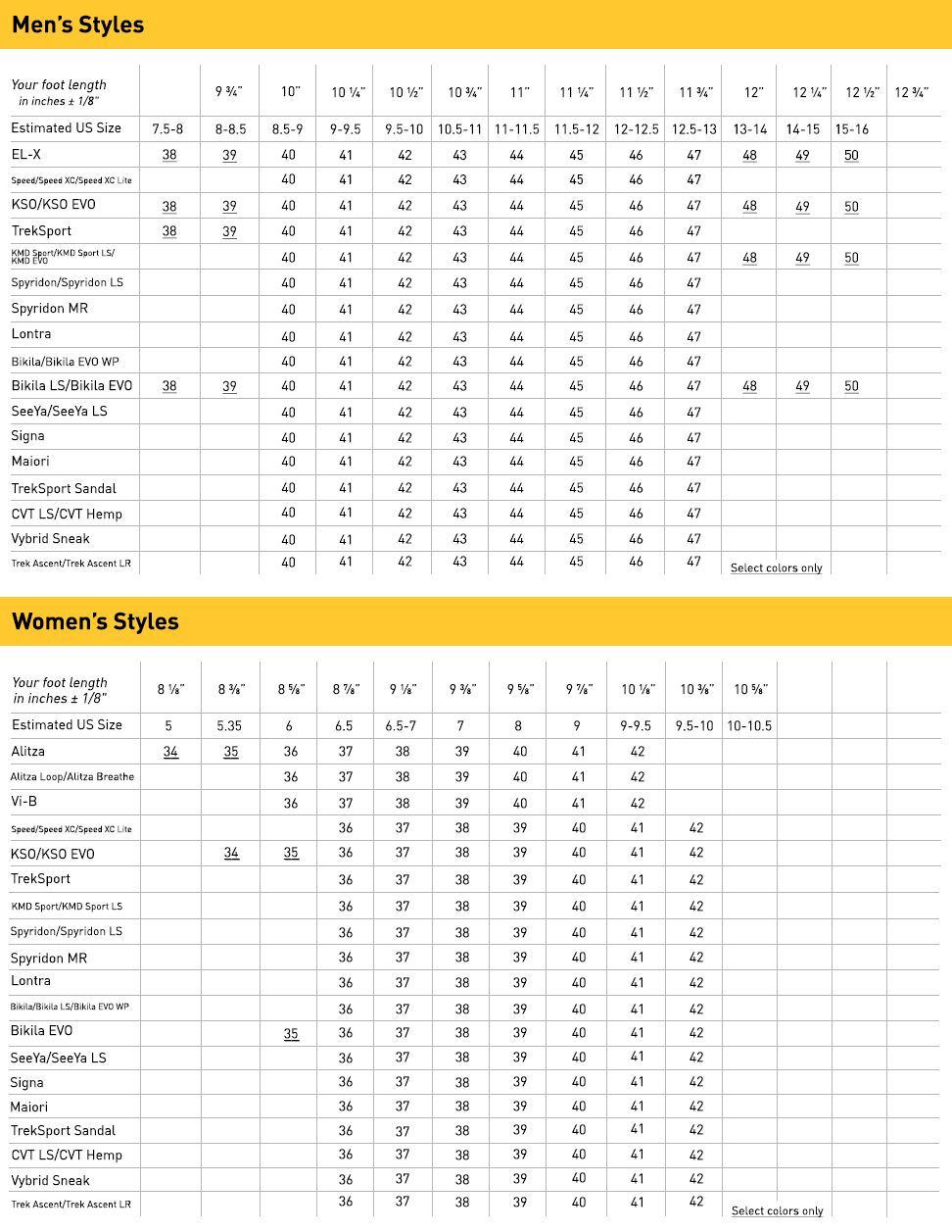 Vibram Five Fingers Size Chart