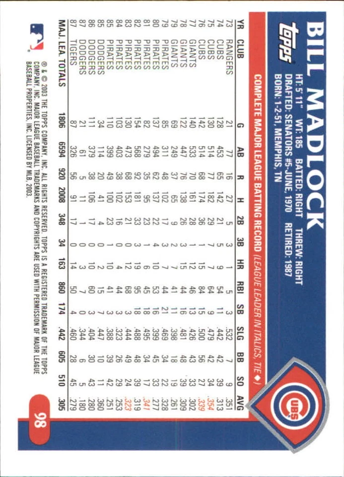 2003 Topps Retired Signature #98 Bill Madlock Chicago Cubs - NM-MT - Image 2 of 2