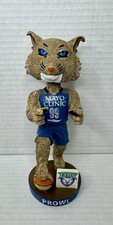 Minnesota Lynx Prowl WNBA Mascot Basketball Bobblehead No Box