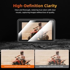 2pcs Lens Tempered Film ACTION 4 Camera Lens Scratch Protector for DJI