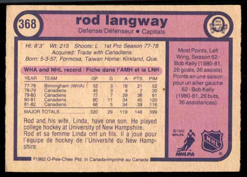 1982-83 O-Pee-Chee Rod Langway #368 - Image 2 of 2