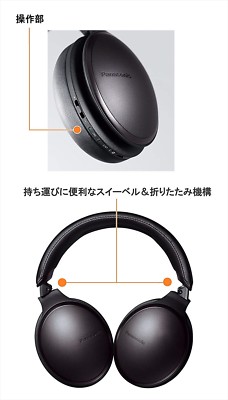 Panasonic RP-HD600N-K Hi-Res Wireless Noise Canceling Headphone