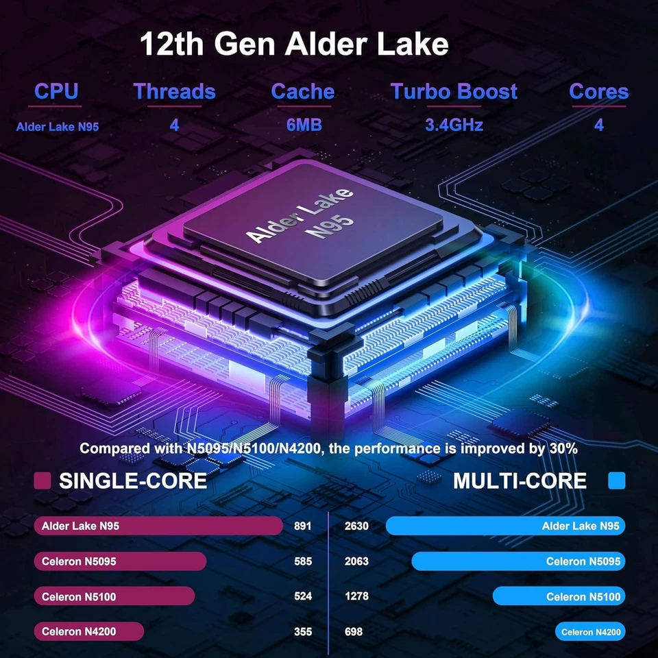 15.6" Business Laptop - Quad-Core, 16GB RAM, 512GB SSD - Image 4 of 4