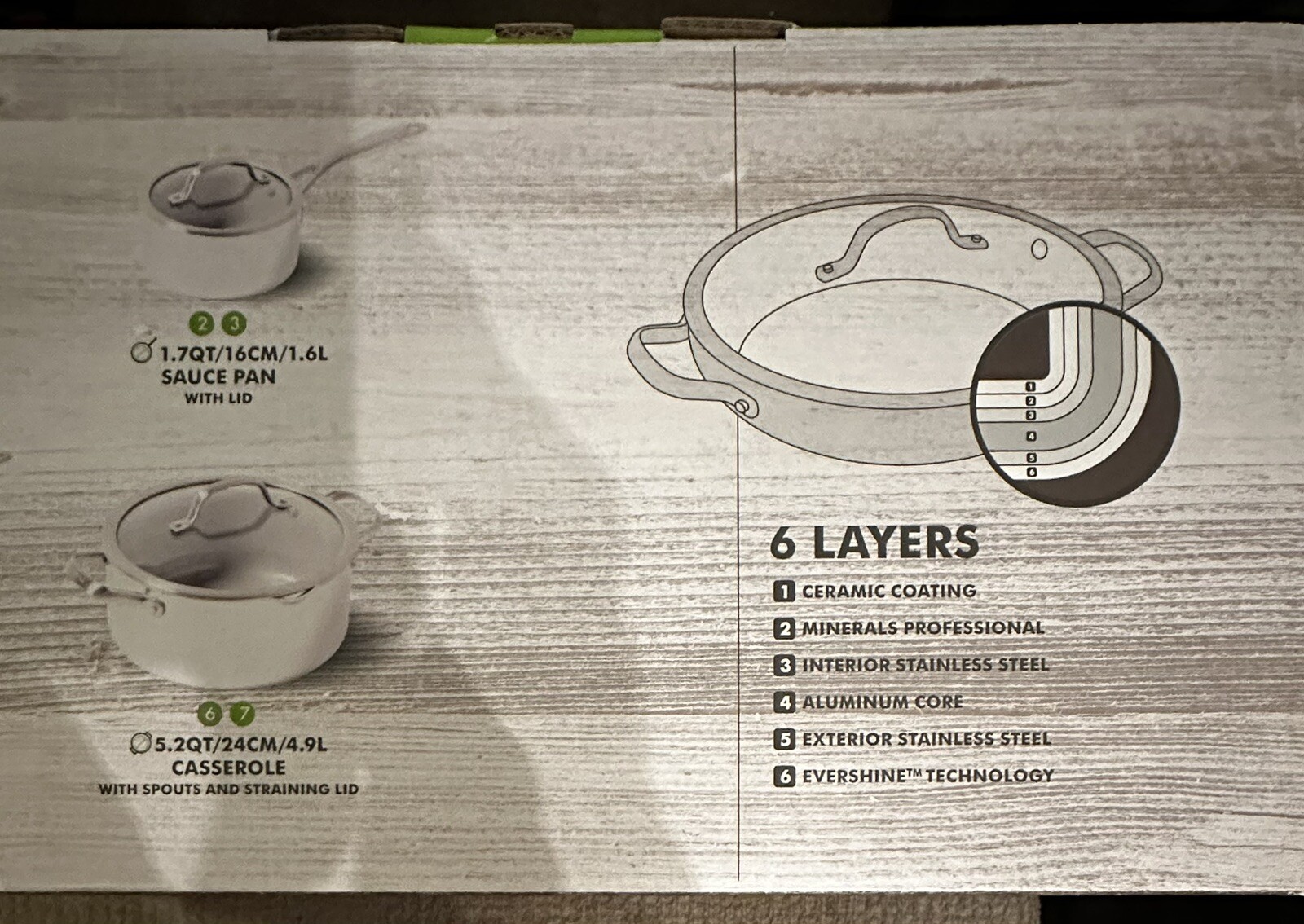 NIB The Original GreenPan Venice Pro Collection Induction 7-Piece Set Nonstick