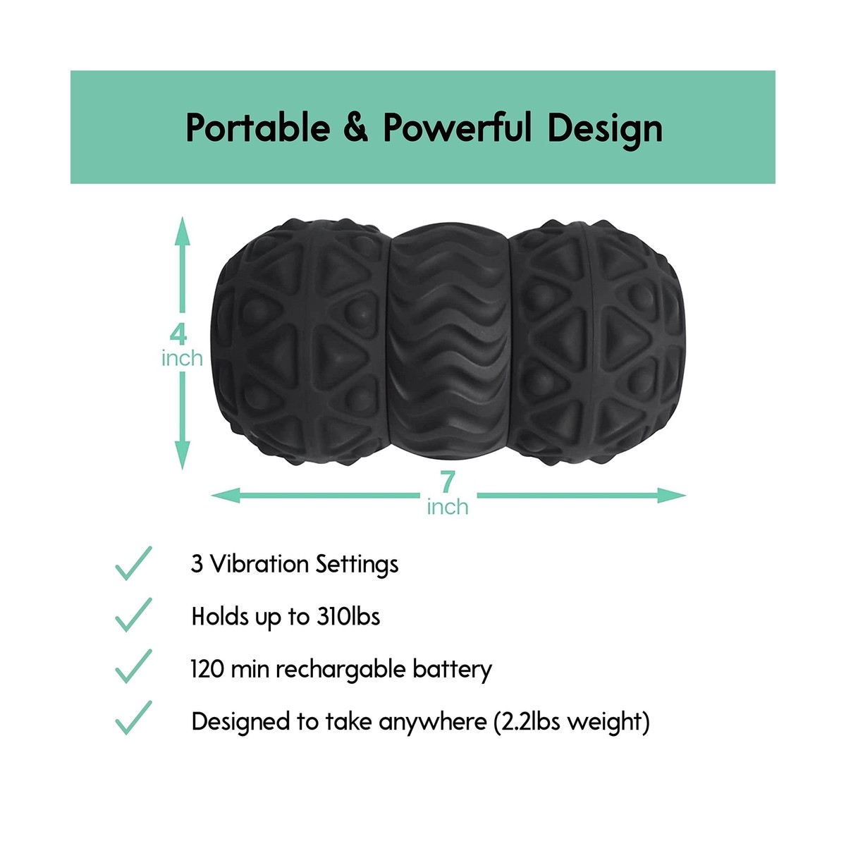Vibit - Vibrating Massage Roller for Foot, Leg, Muscles, and More, Great for ... | eBay Vibit - Vibrating Massage Roller for Foot, Leg, Muscles, and More, Great for ... | eBay