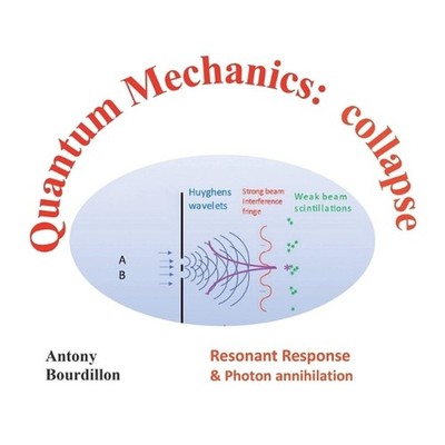 Quantum Mechanics: Collapse: Resonant Response & Photon Annihilation by Antony B
