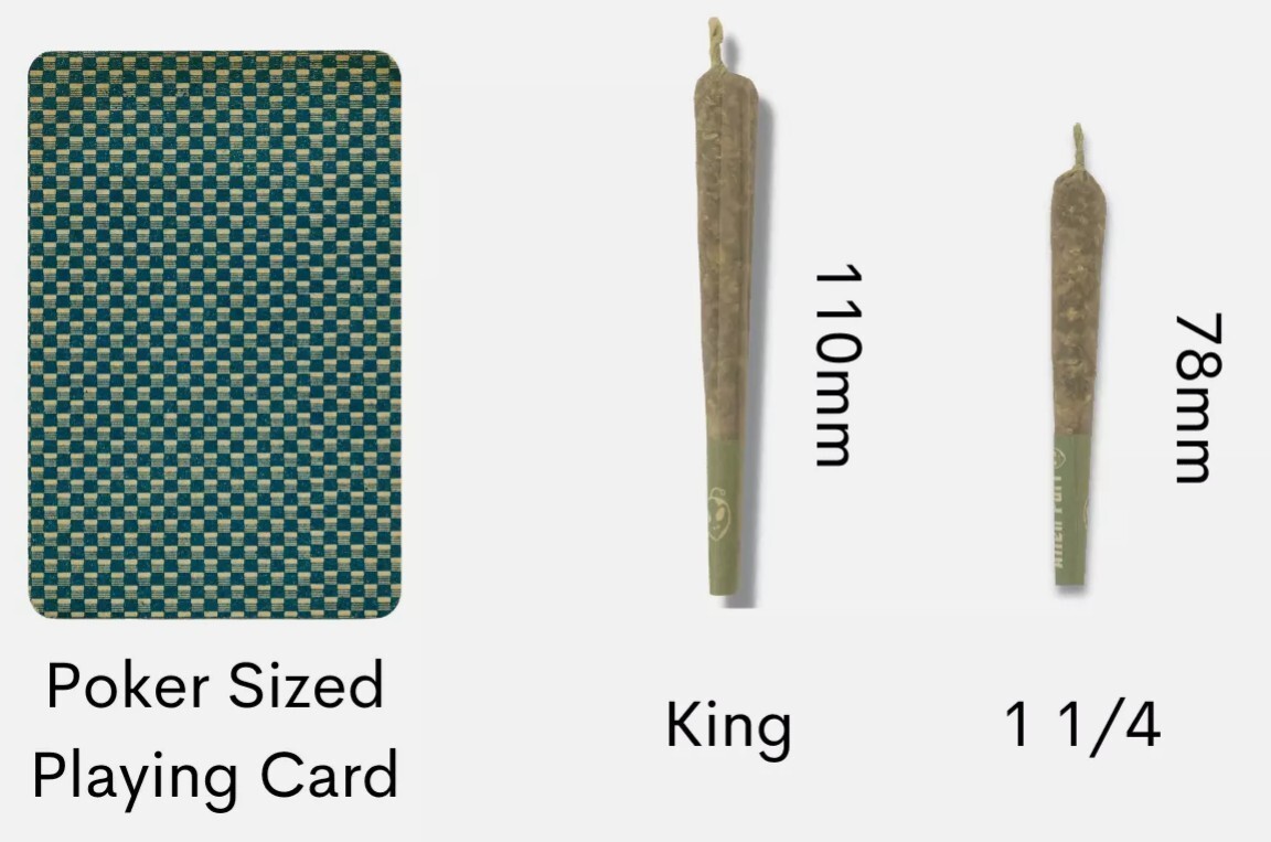 Tobacco Herb Machine Classic Roller Pre-roll machine