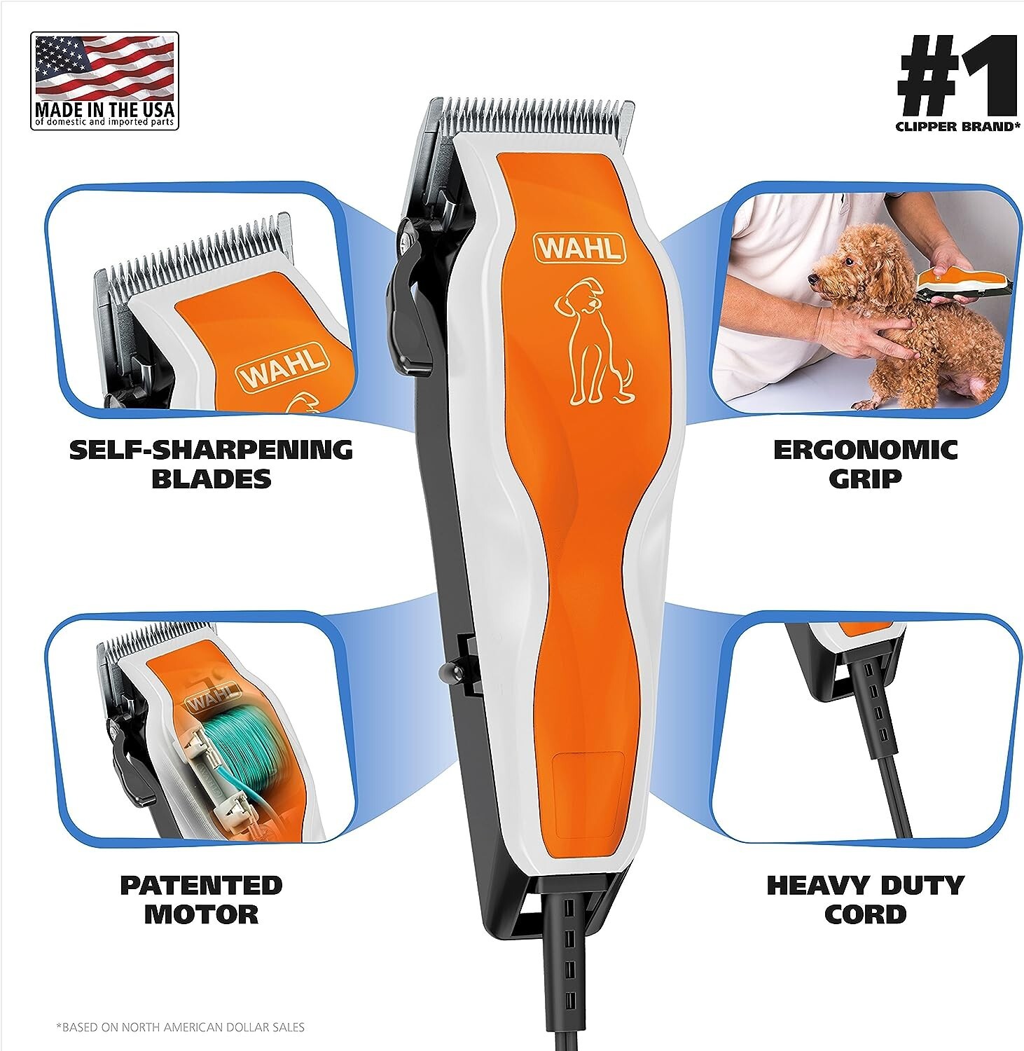 Wahl Groom Pro Complete Professional Grooming and Clipping Kit | eBay