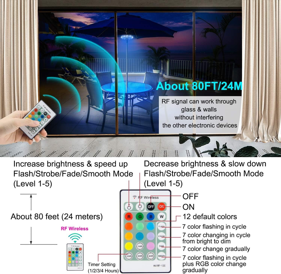 BIGMONAT Battery Operated Hanging Lights Outdoor Patio Umbrella Light