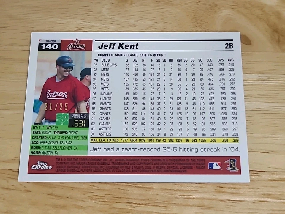 2005 Topps Chrome #140 Jeff Kent Red X-Fractor /25 Rare $$$ - Image 2 of 2
