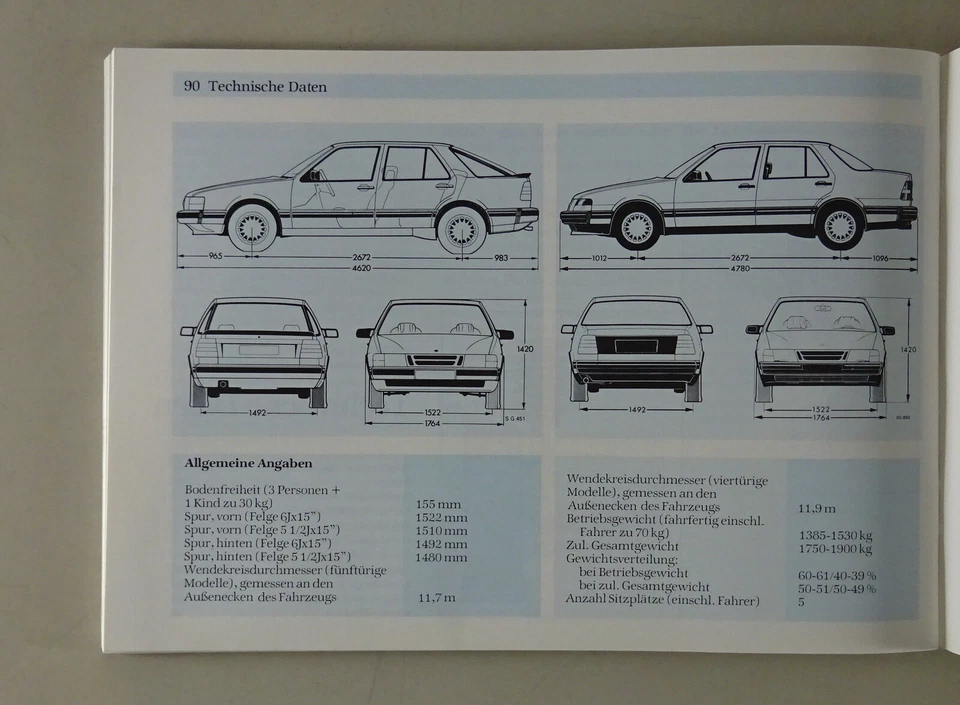 Manuale Di Istruzioni Saab 9000 Anno Modello 1990 - Immagine 3 di 3