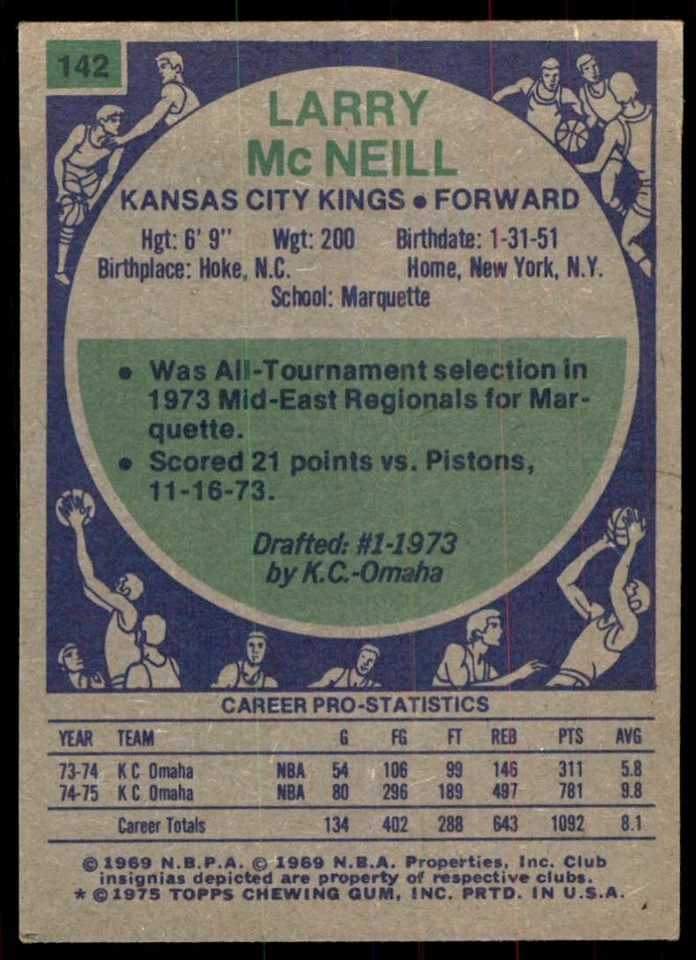1975-76 TOPPS LARRY MCNEILL ROOKIE . KANSAS CITY KINGS #142 - Image 2 of 2