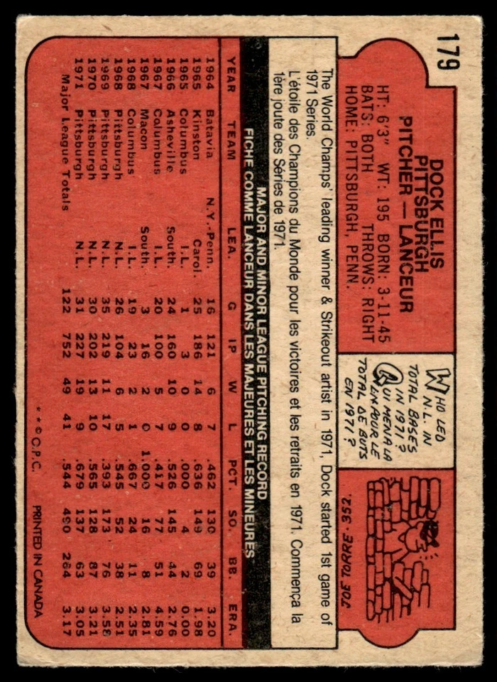 1971 O-Pee-Chee Dock Ellis Pittsburgh Pirates #179 - Image 2 of 2