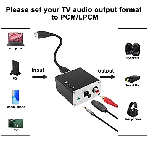  USB-A/Typ-C auf Koaxial Optical Toslink SPDIF + 3,5mm AUX Stereo Audio  - Bild 3 von 4