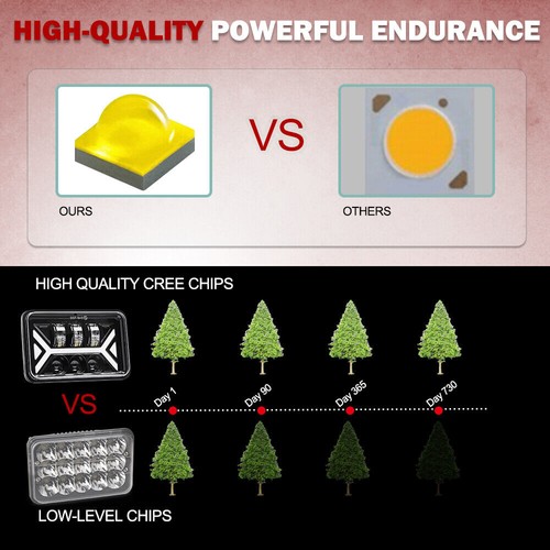 4x DOT Approved 4x6''LED Headlights Hi/Lo DRL Fit Freightliner FLC/D Classic XL - Picture 5 of 11