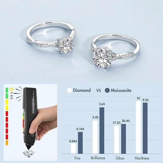 Anillo de compromiso de moissanita de plata 925 Twisted Vine chapado en oro blanco 1 quilate, talla 7 - Imagen 4 de 4