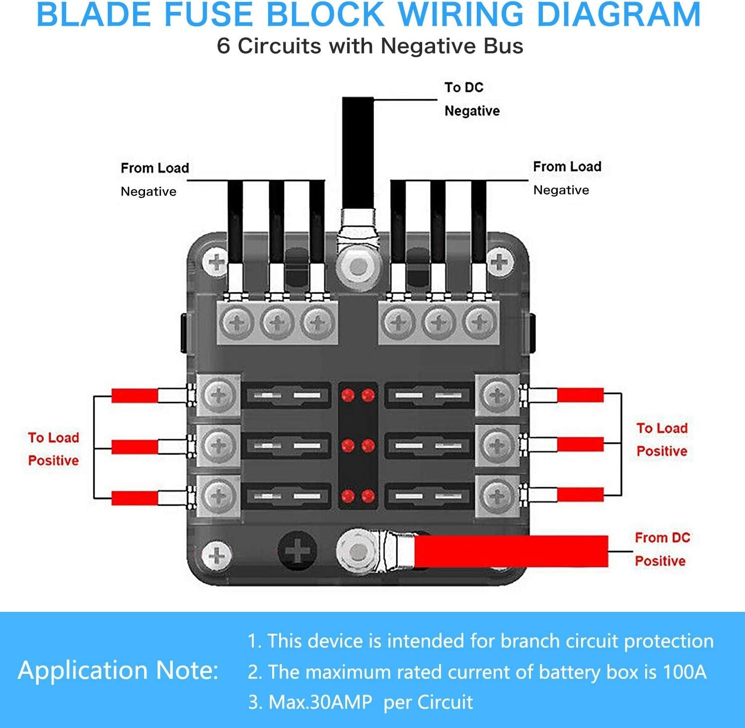 Durable 6-Way Fuse Panel with LED Indicator for Safe Vehicle Electrical Systems