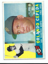 Orlando Cepeda Cards, Rookie Card and Autographed Memorabilia Guide 5