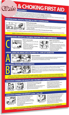 ZOCO   CPR & Choking First Aid Poster   Laminated 12X18 Safety Sign for Adults,