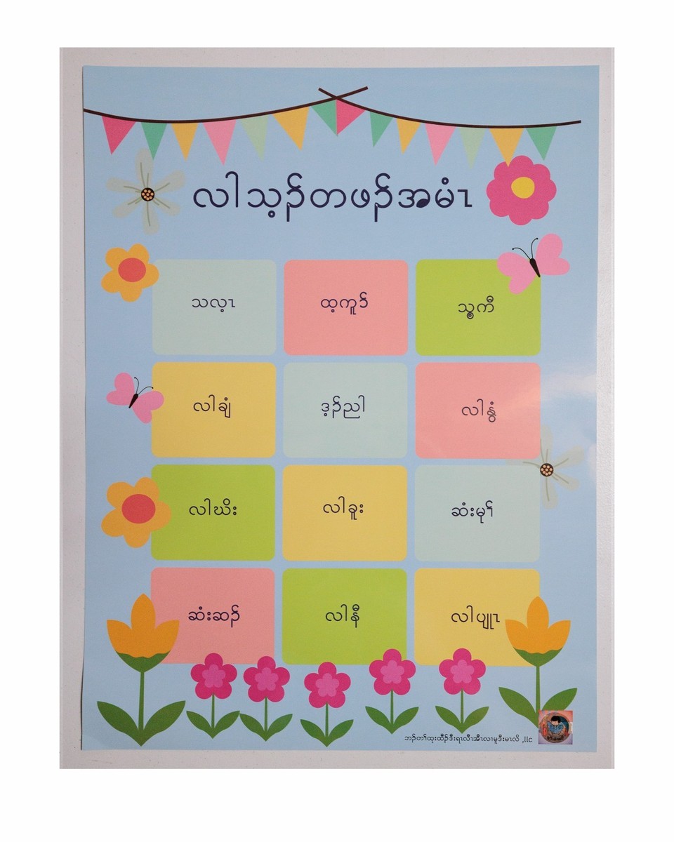 Karen Alphabet Poster